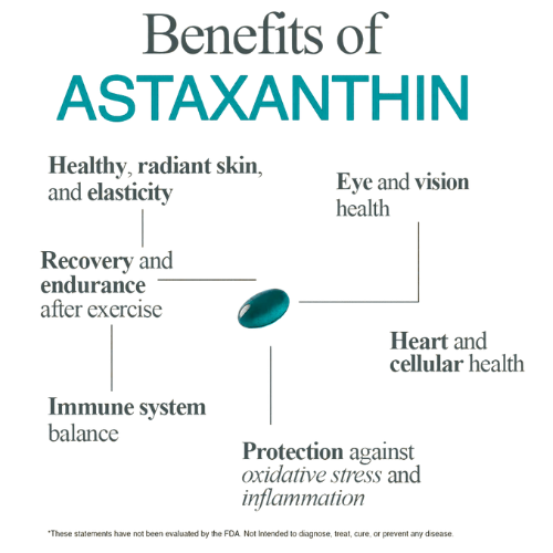 Nature’s Strongest Antioxidant, Refined